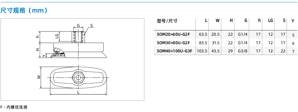 SOM系列-長條形工件專用橢圓扁平吸盤