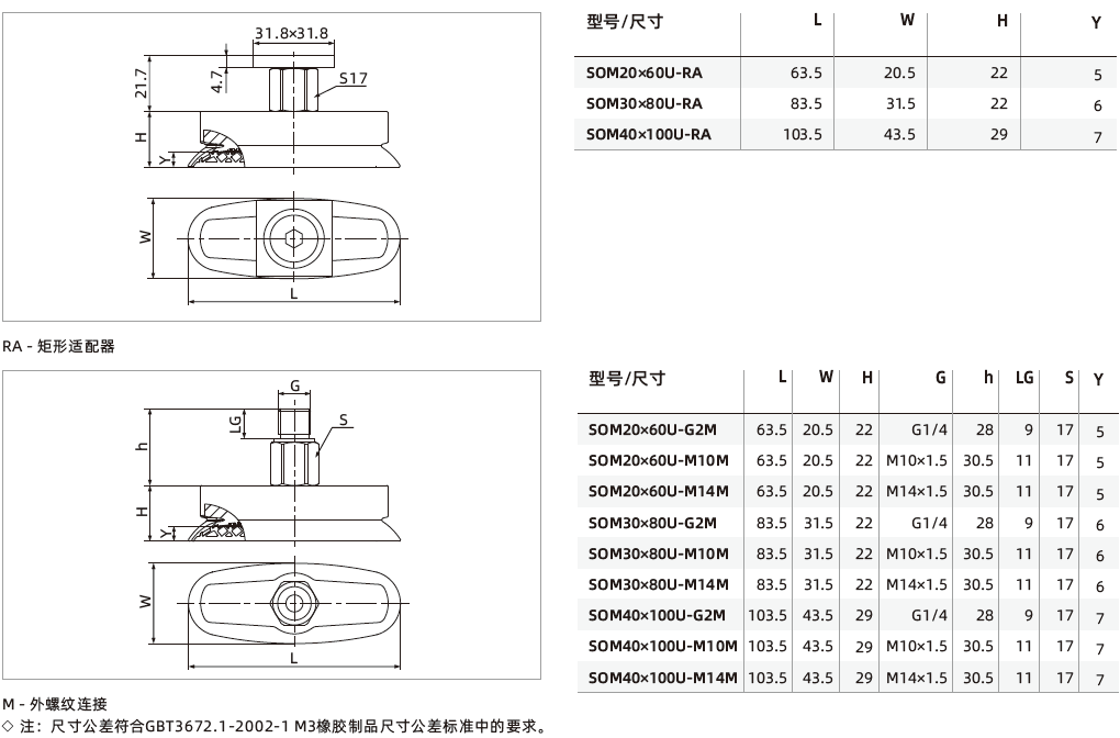 SOM系列-長條形工件專用橢圓扁平吸盤