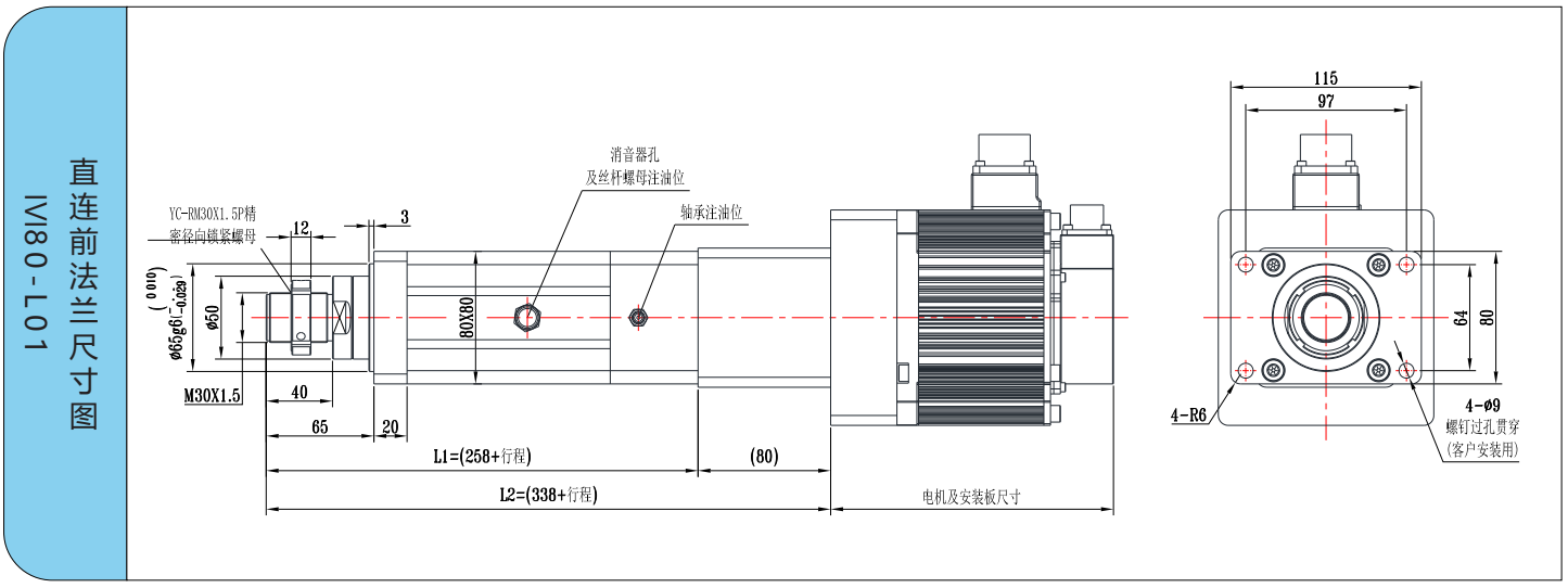 IVI80系列