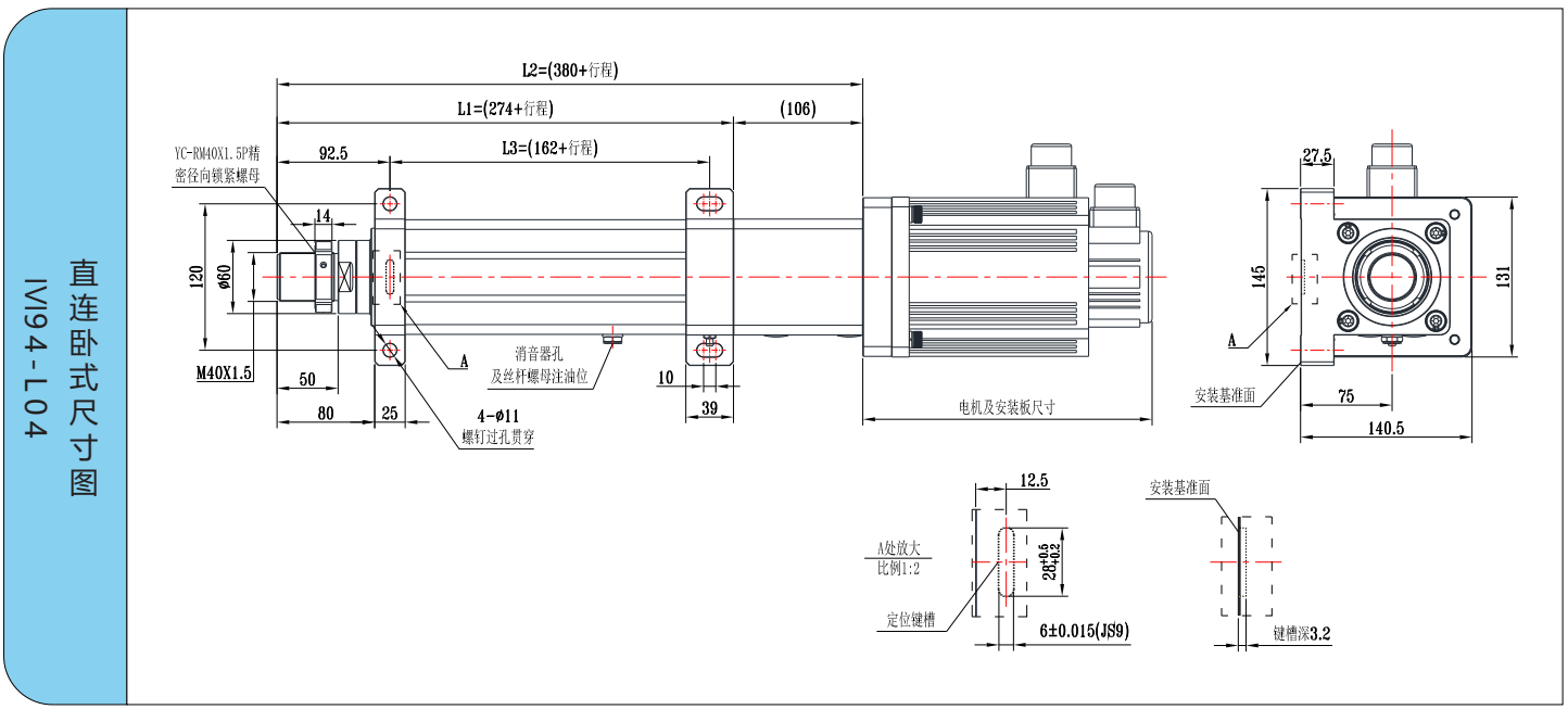 IVI94系列