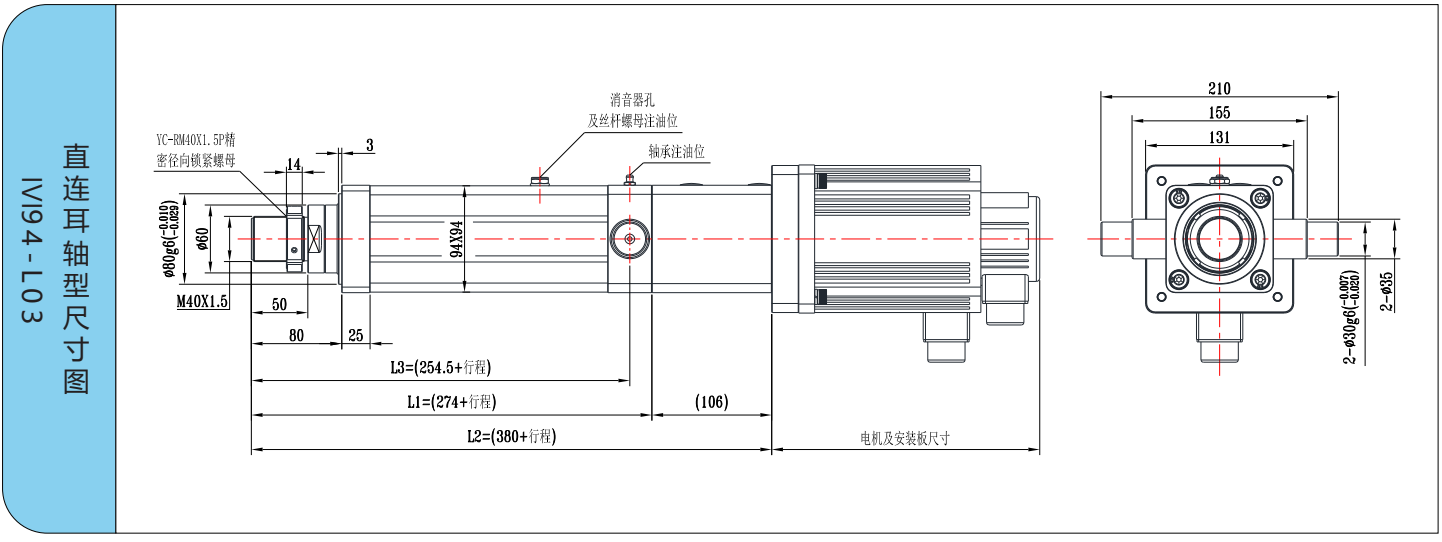 IVI94系列