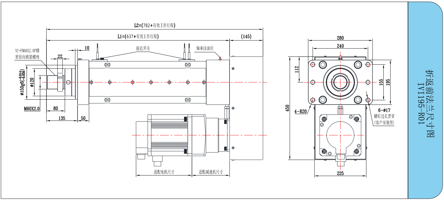 IVI195系列