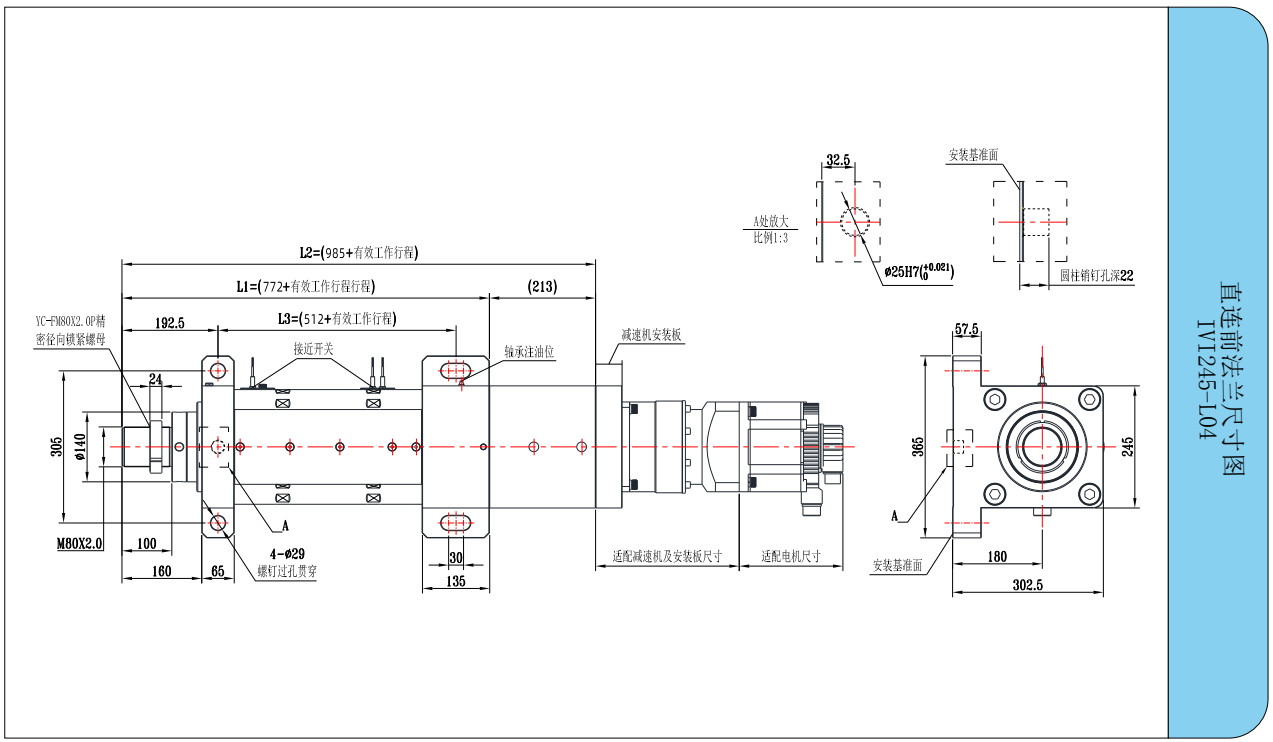 IVI245系列