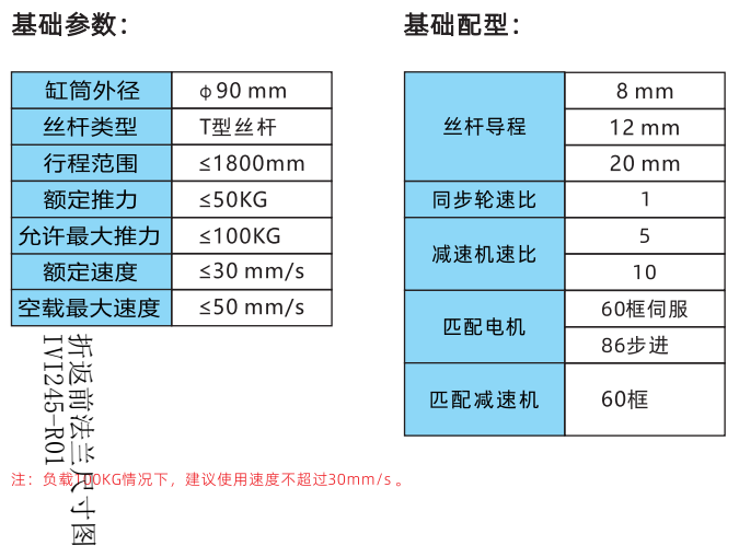 IDF90系列