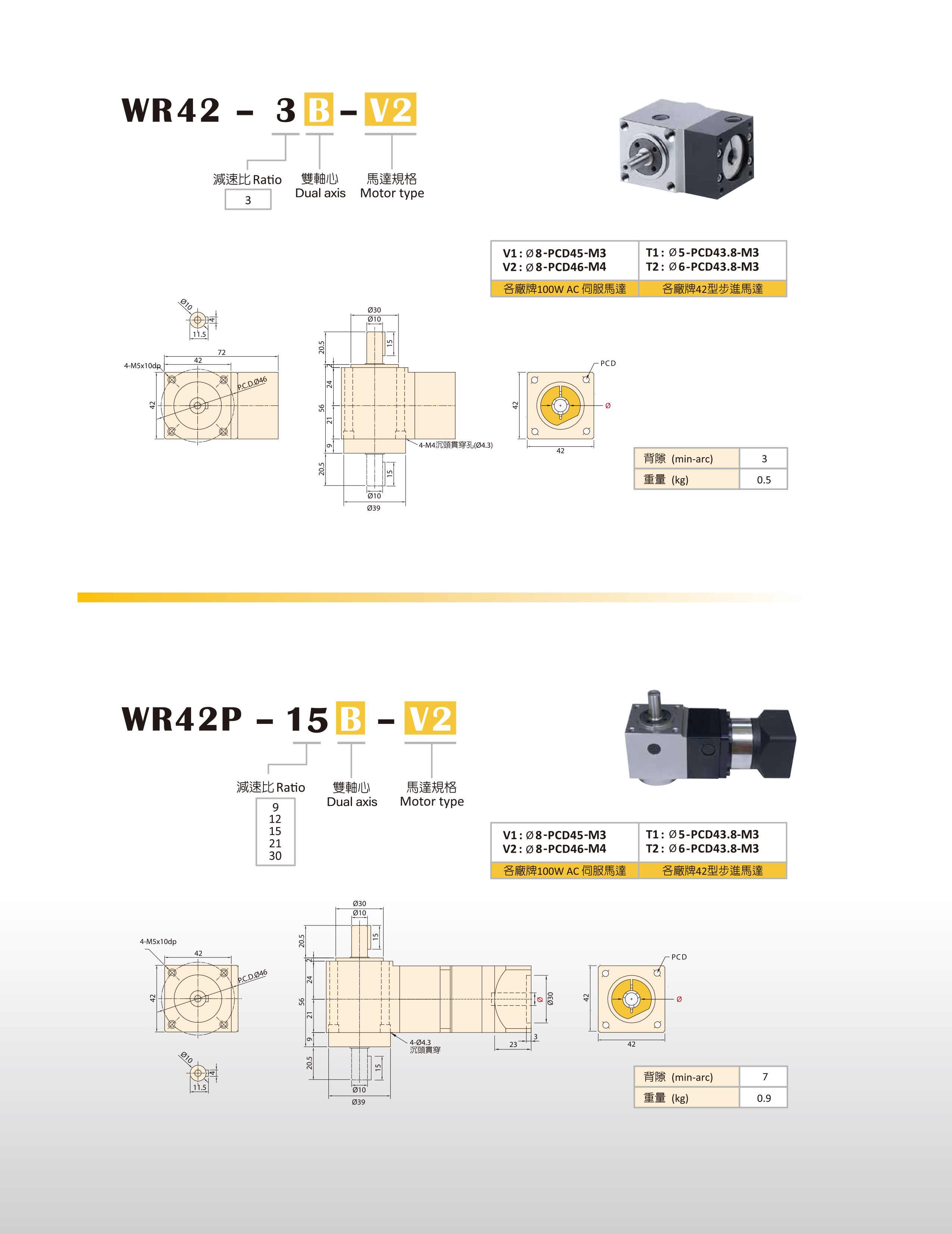 WR 直角減速機