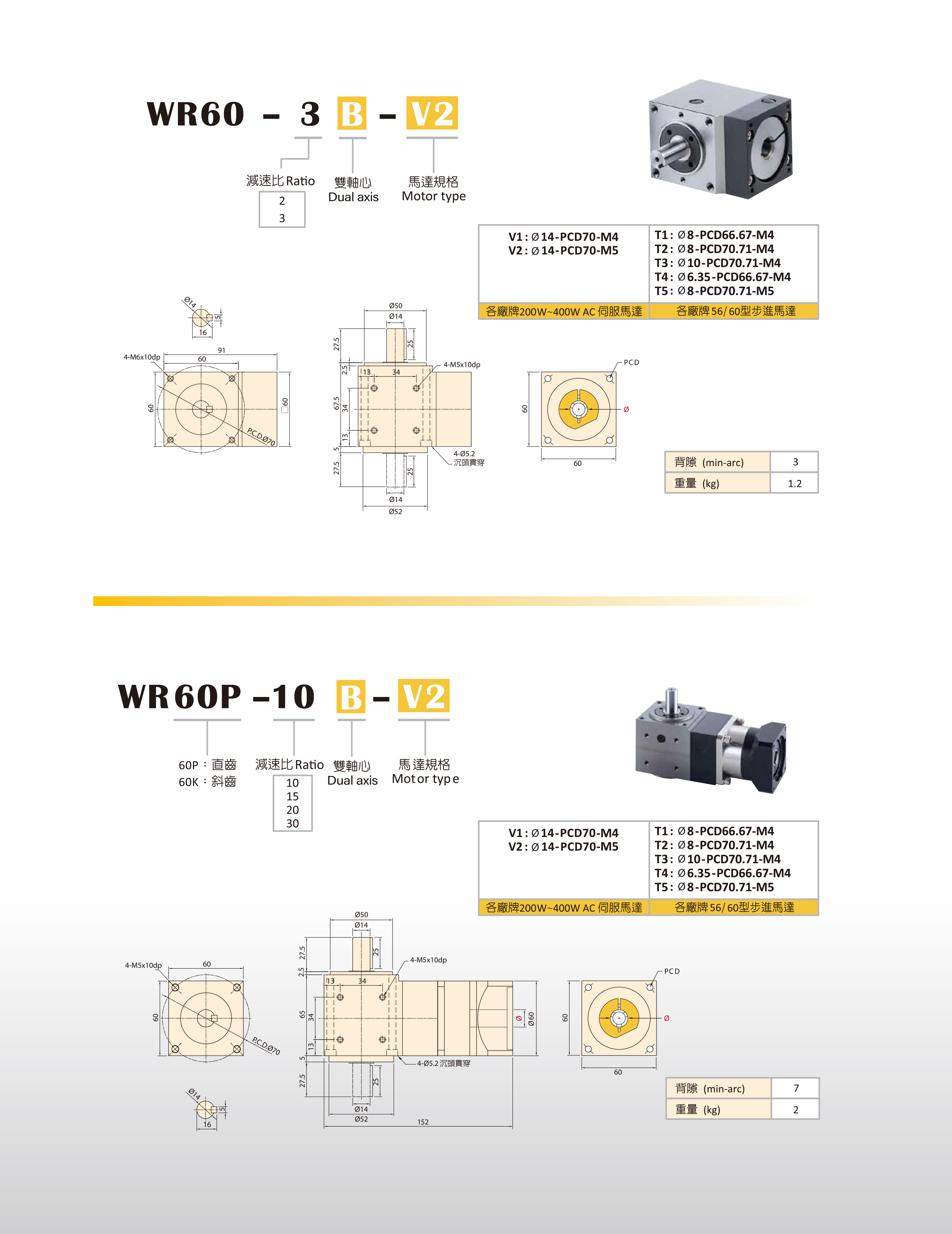 WR 直角減速機