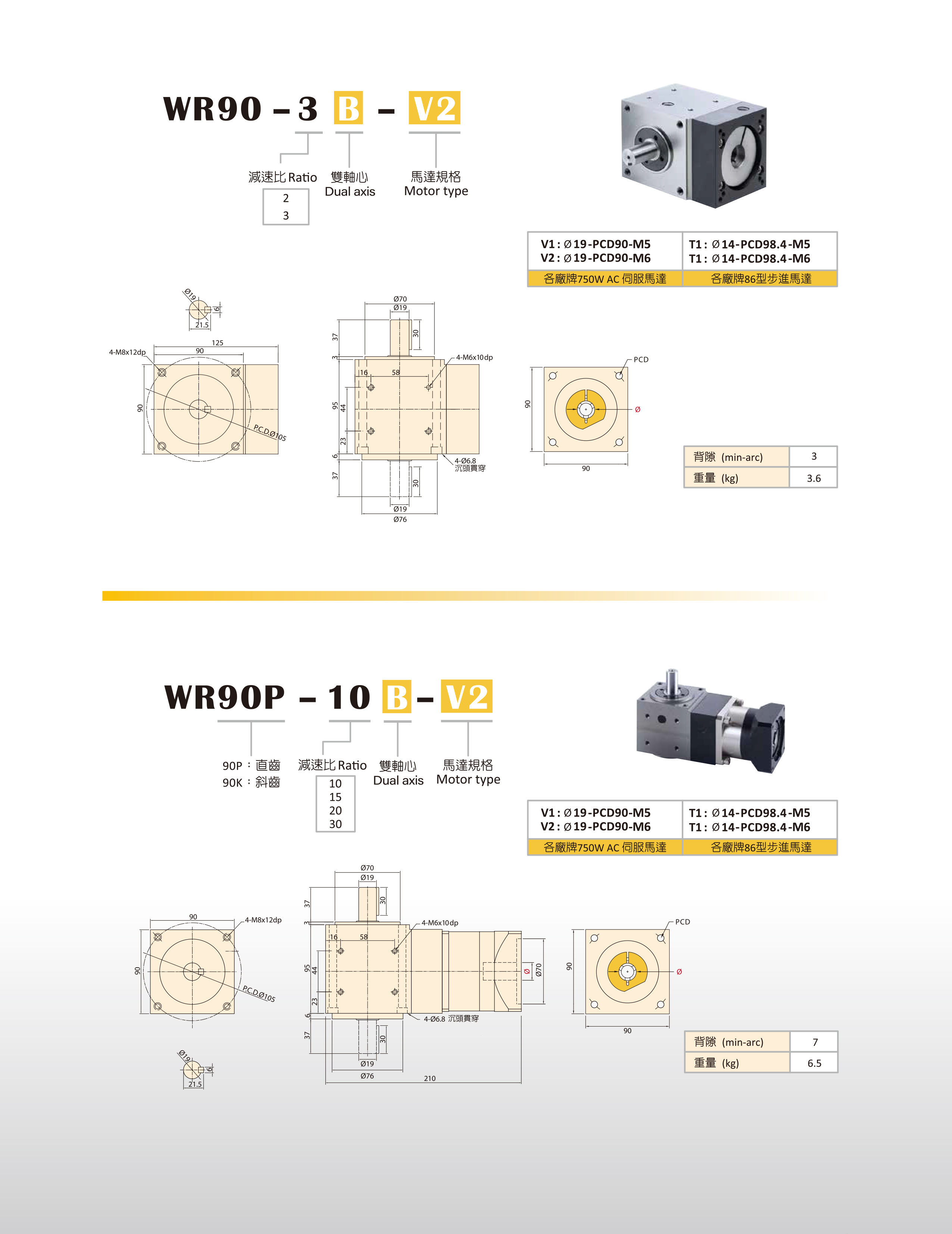 WR 直角減速機