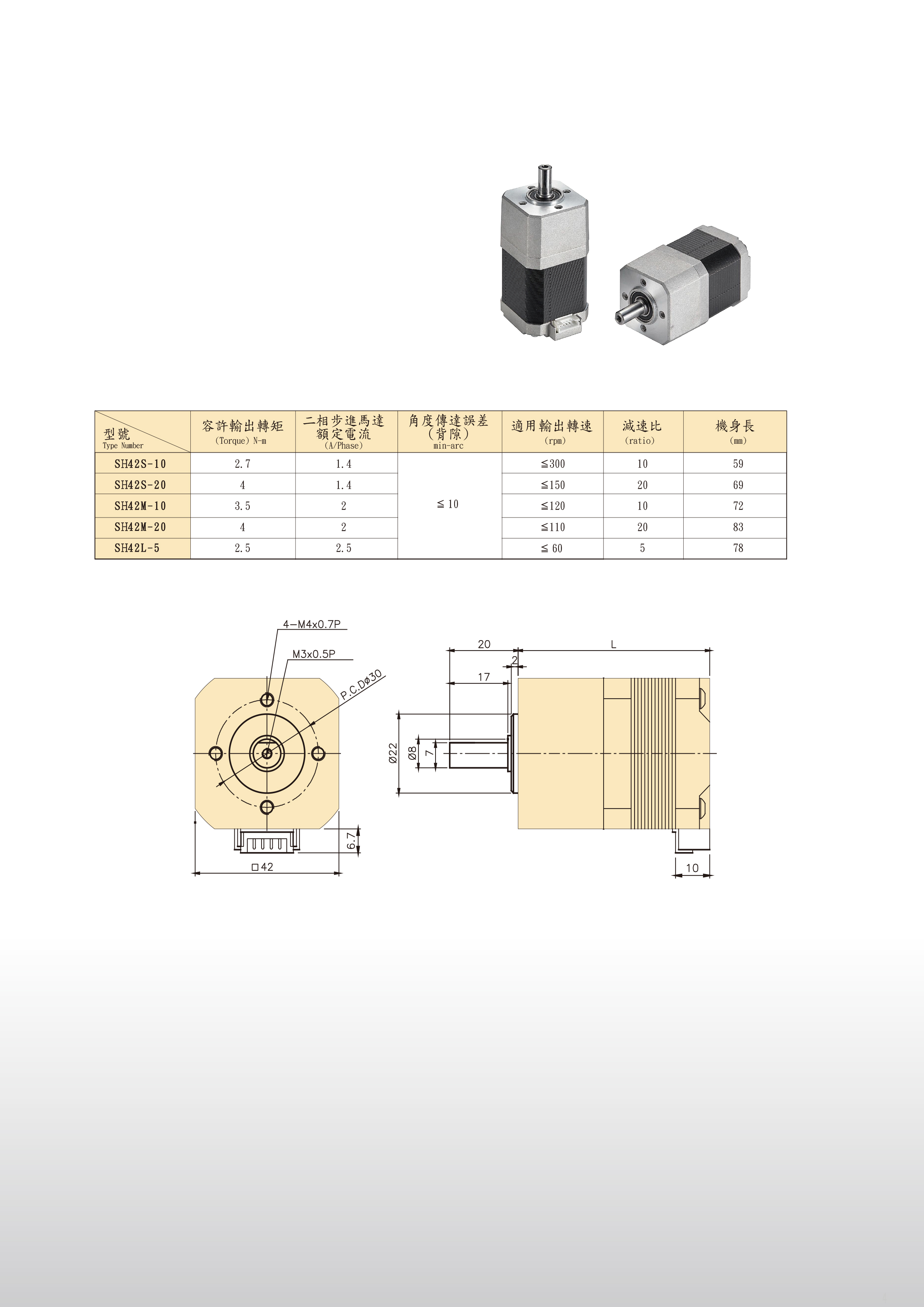 SH/SG 步進一體式減速機