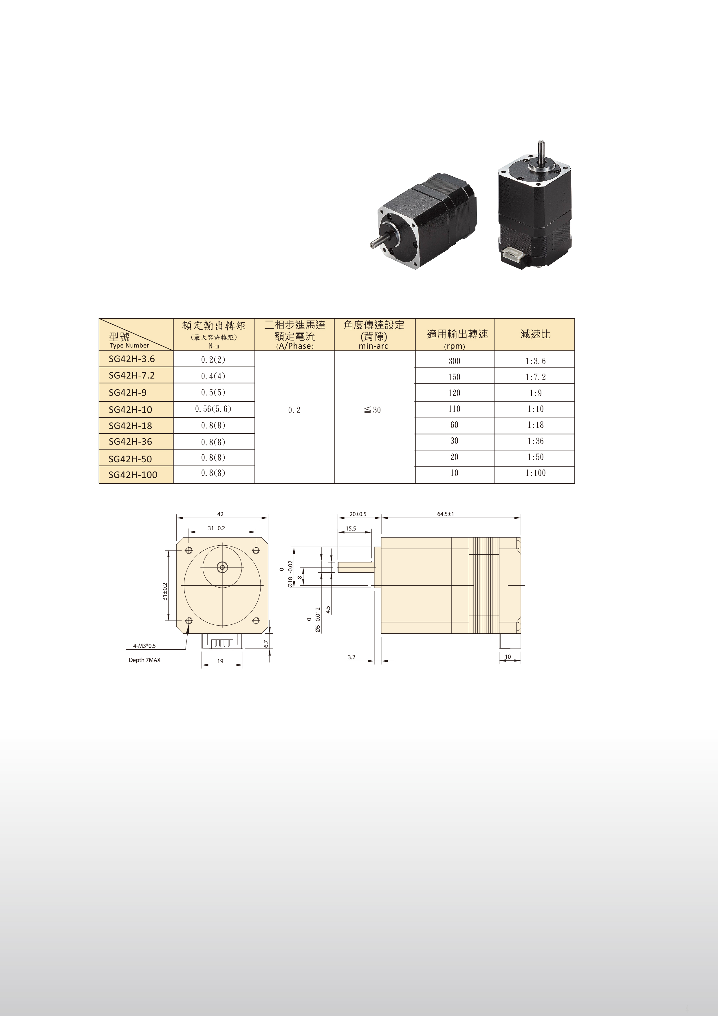 SH/SG 步進一體式減速機