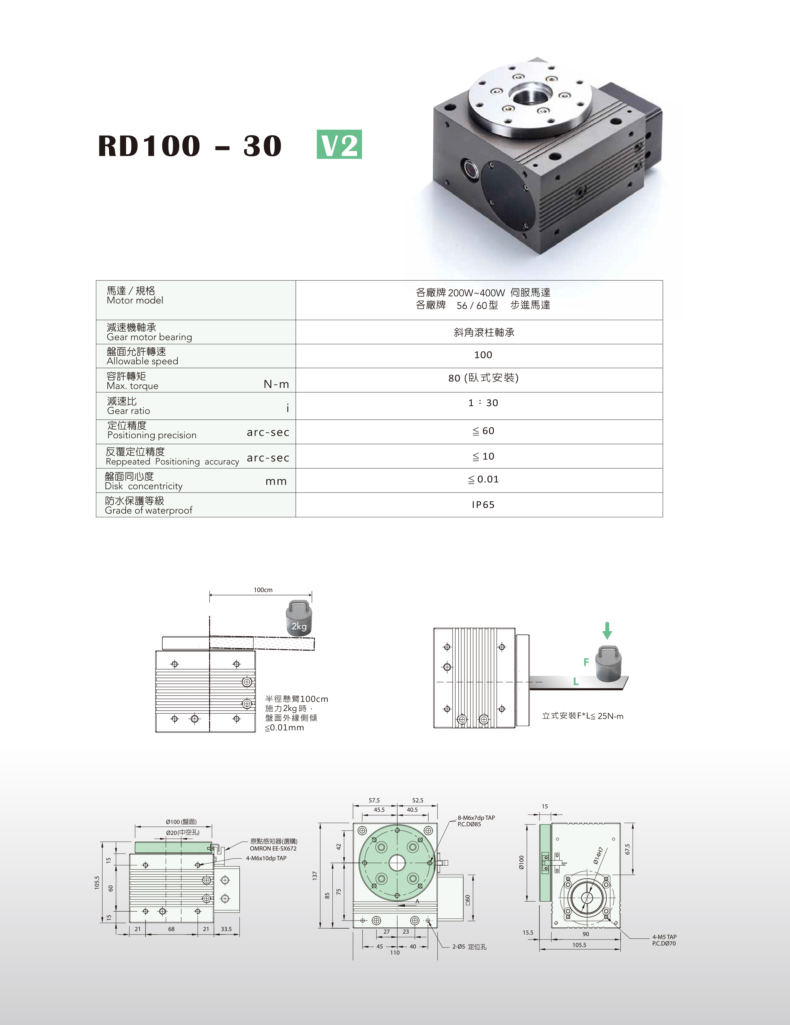 RD 全防水旋轉(zhuǎn)臺