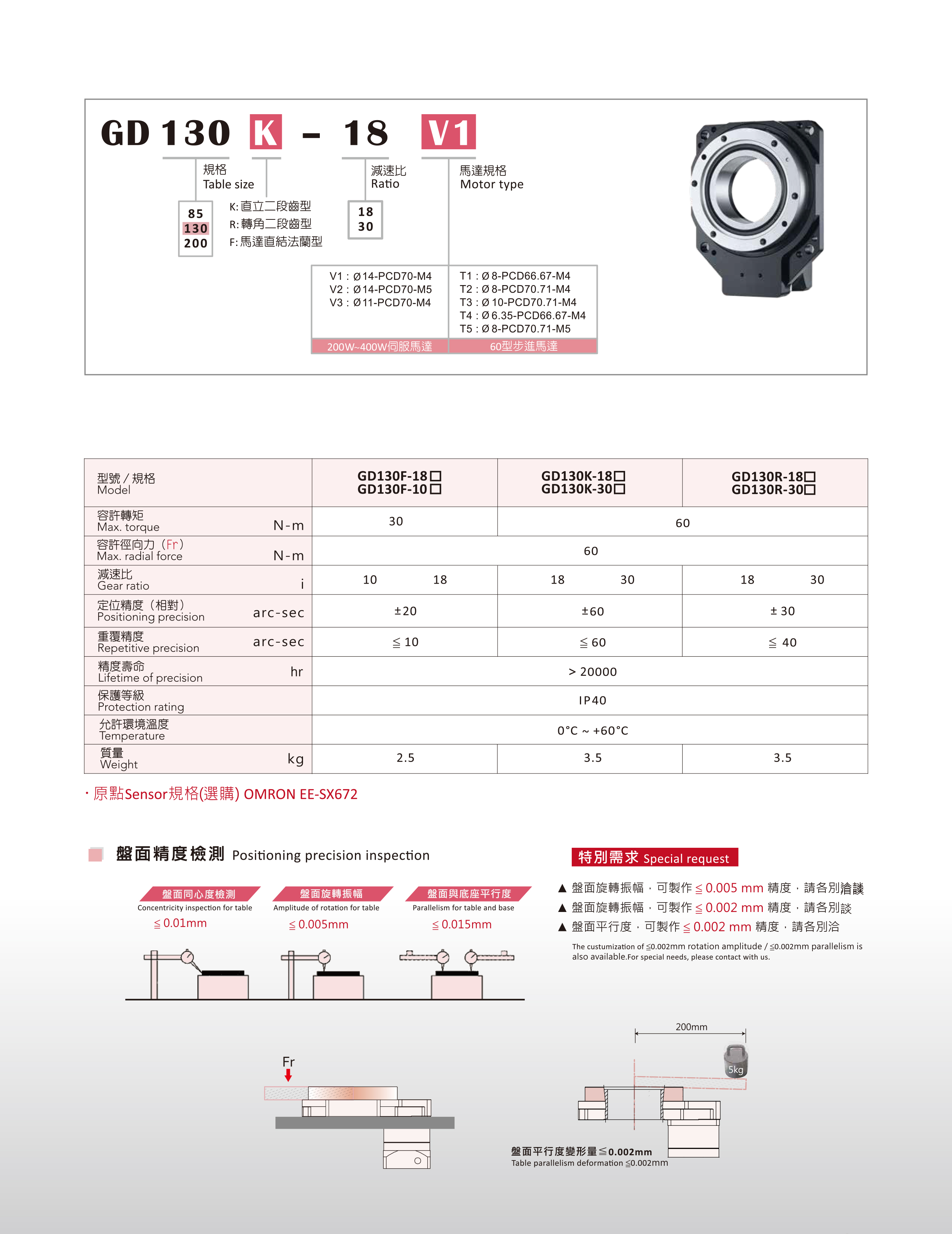 GD130 中空旋轉臺