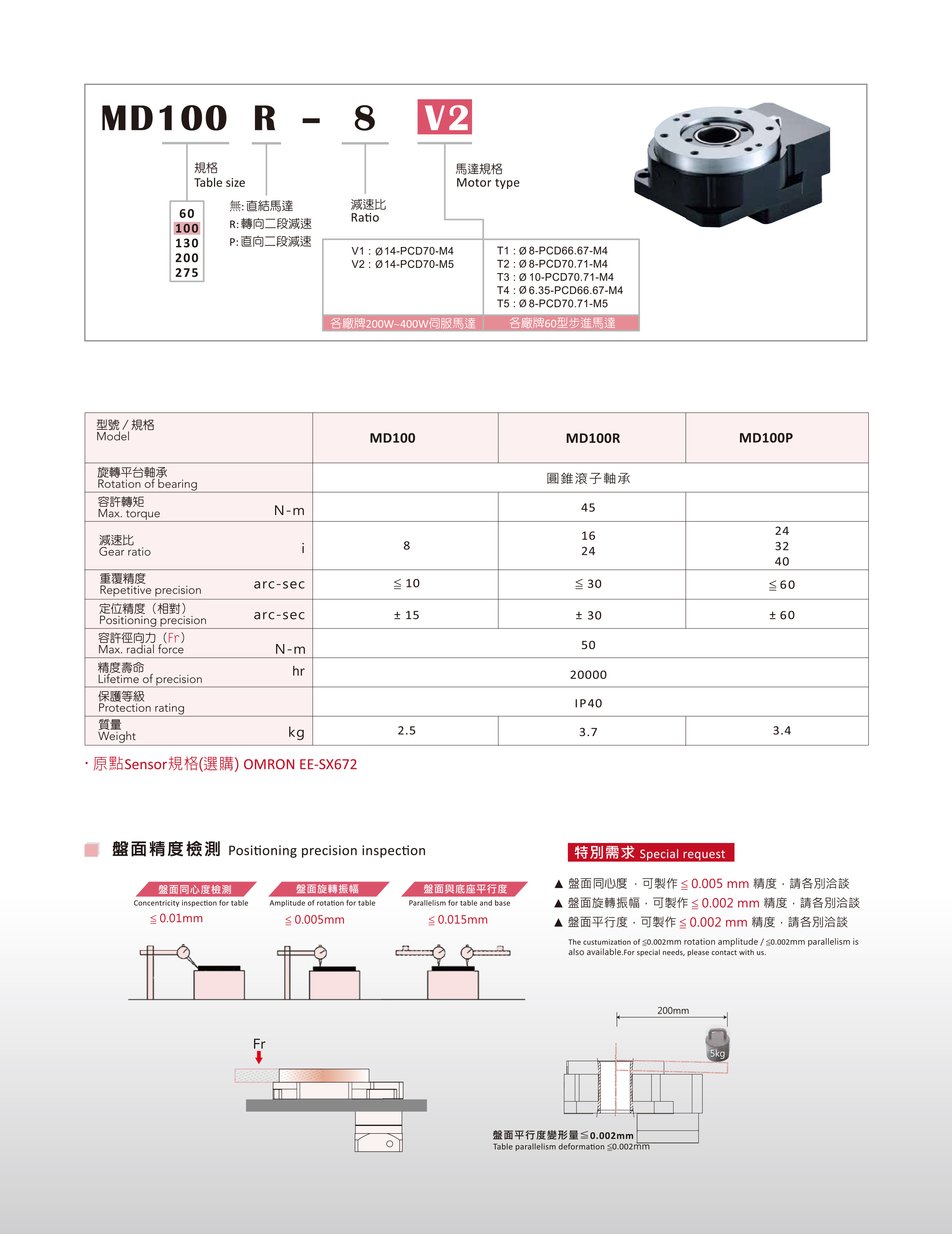 MD100 中空旋轉(zhuǎn)臺