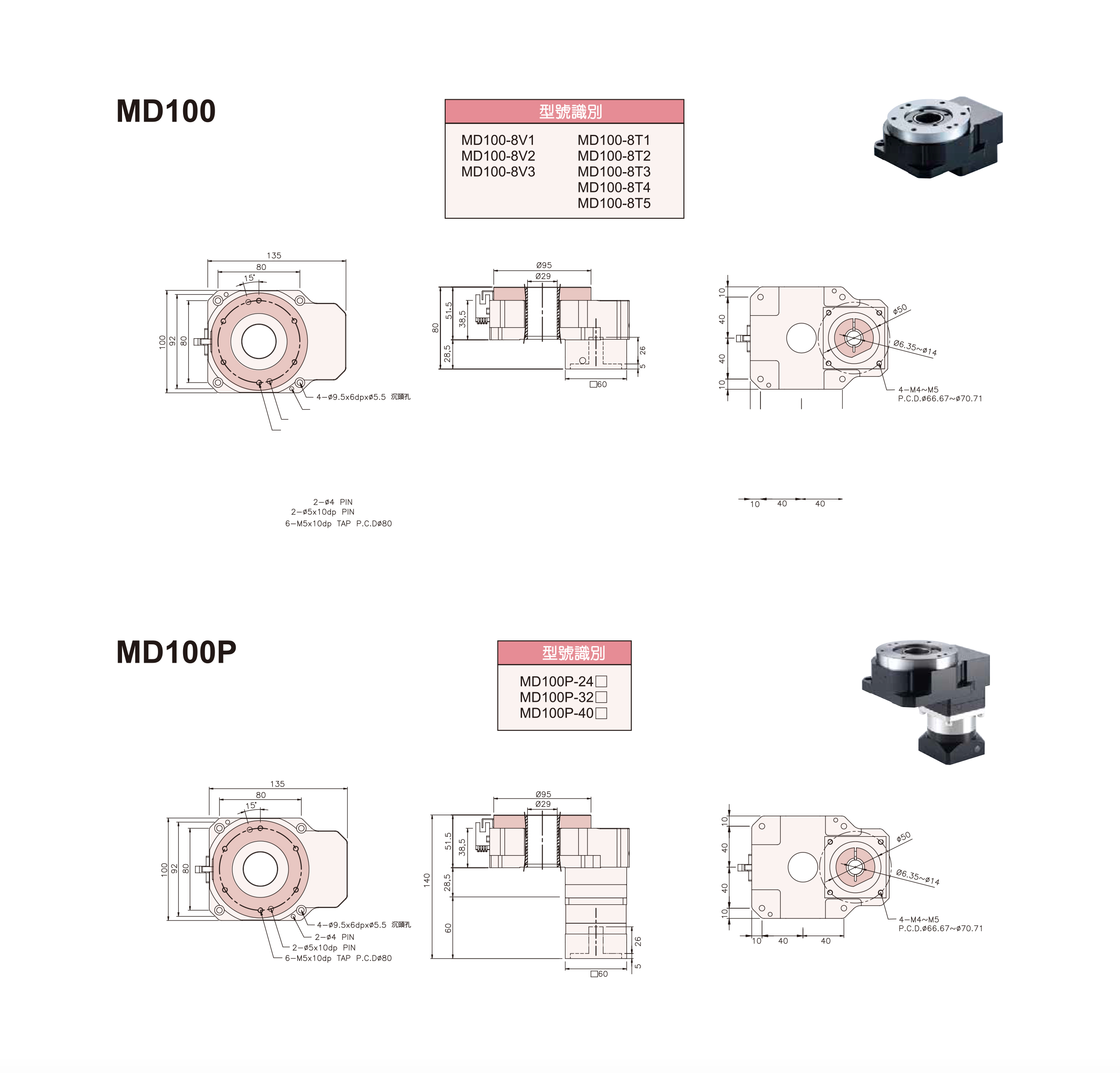 MD100 中空旋轉(zhuǎn)臺