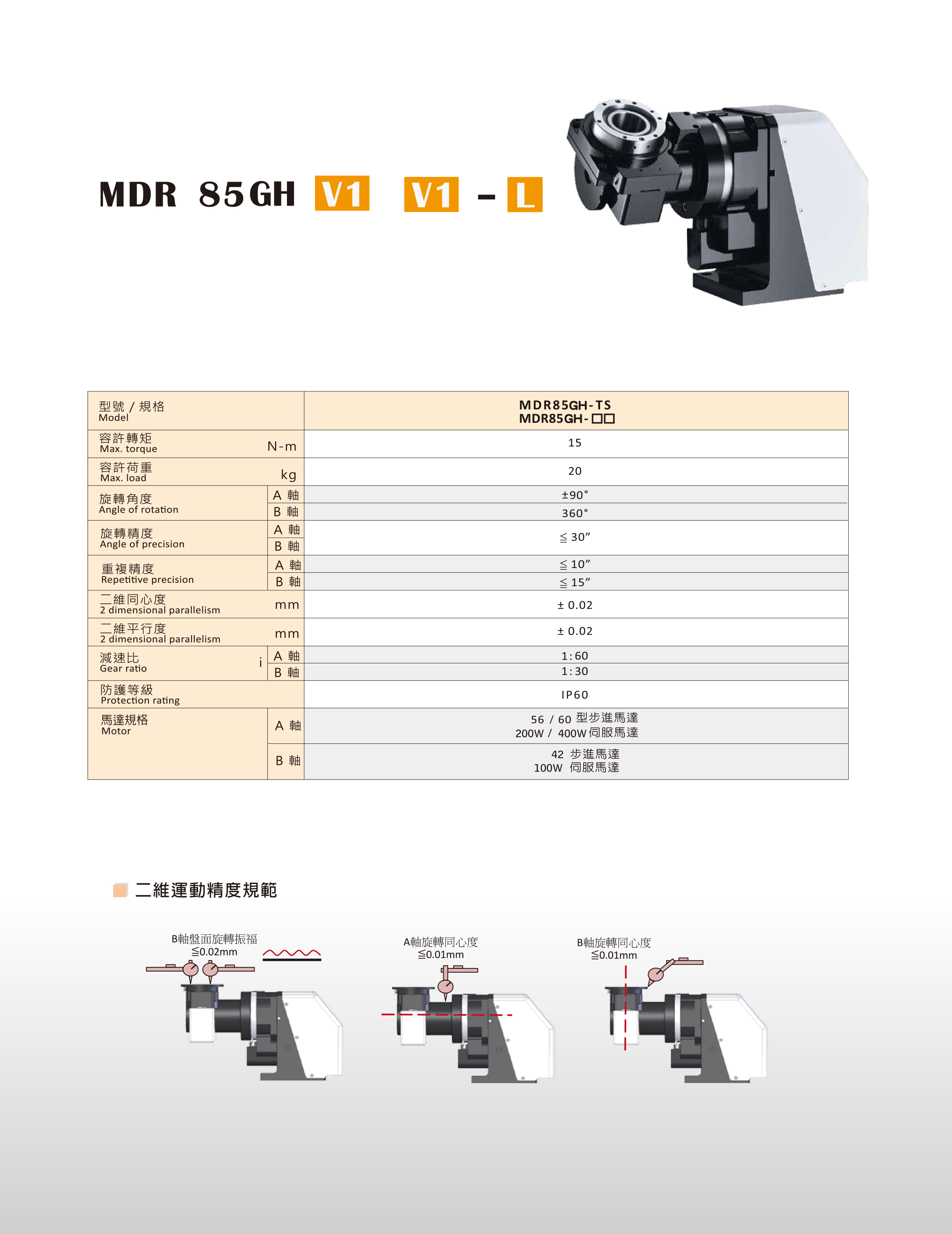 MDR 二維旋轉運動模組