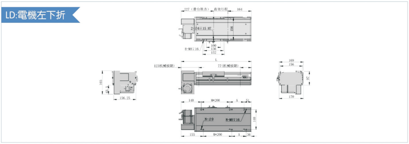 MAB170