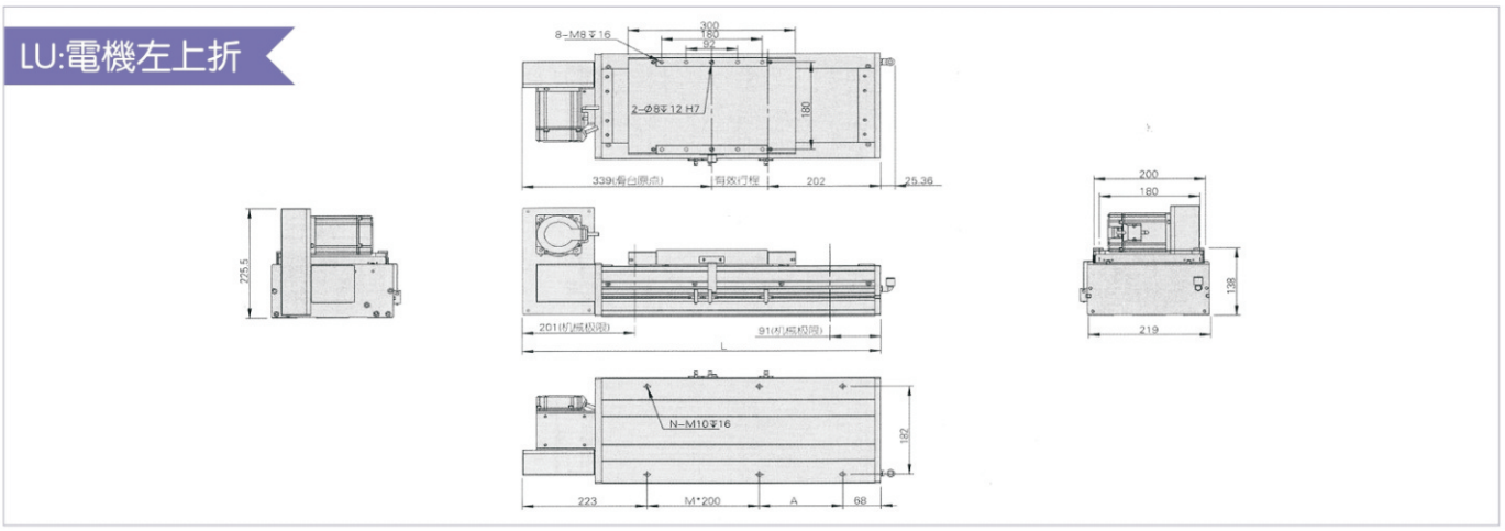 MABC220