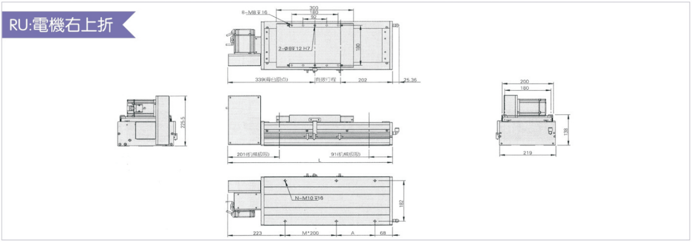 MABC220