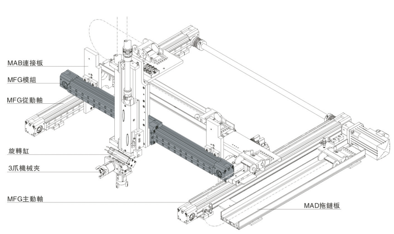 MFG45