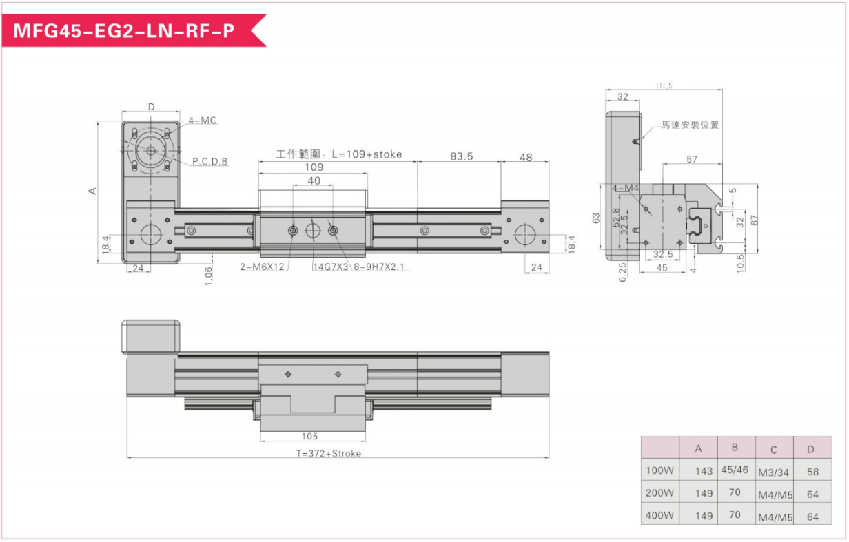 MFG45