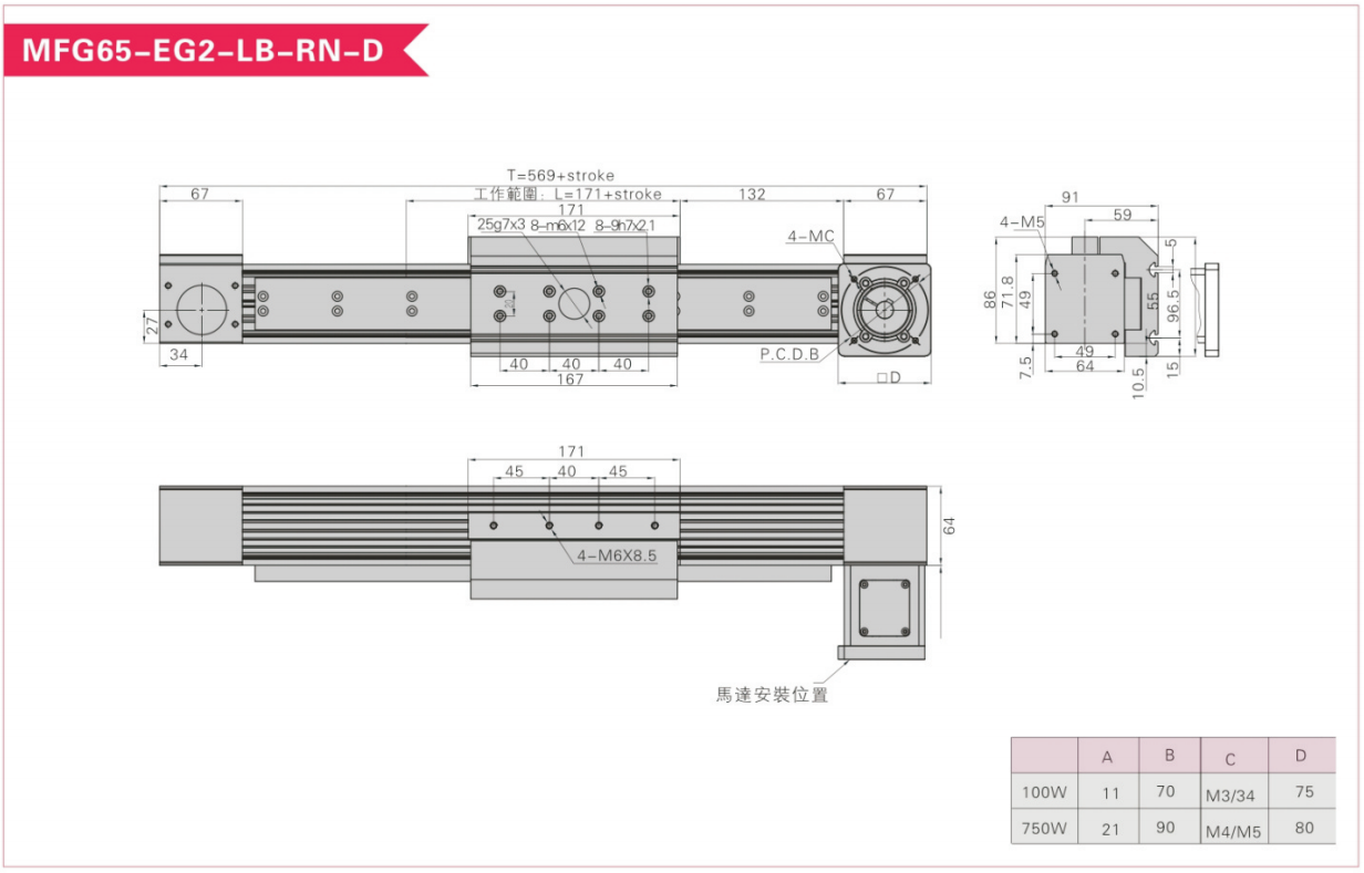 MFG65